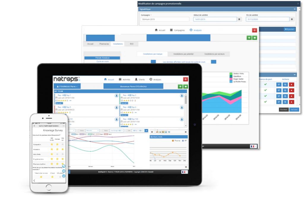 smartpatient