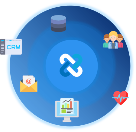 Interoperable SAAS by Euris